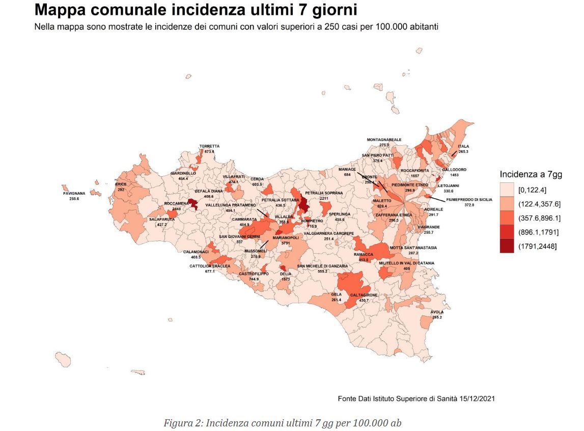 Covid, in Sicilia in aumento incidenza e ricoveri in ospedale