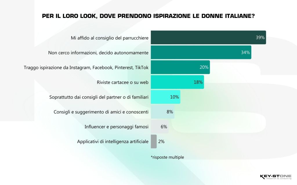 geronimo it nuovo-obiettivo-per-la-qualit-ambientale-40-di-emissioni-entro-il-2030-a20244 017