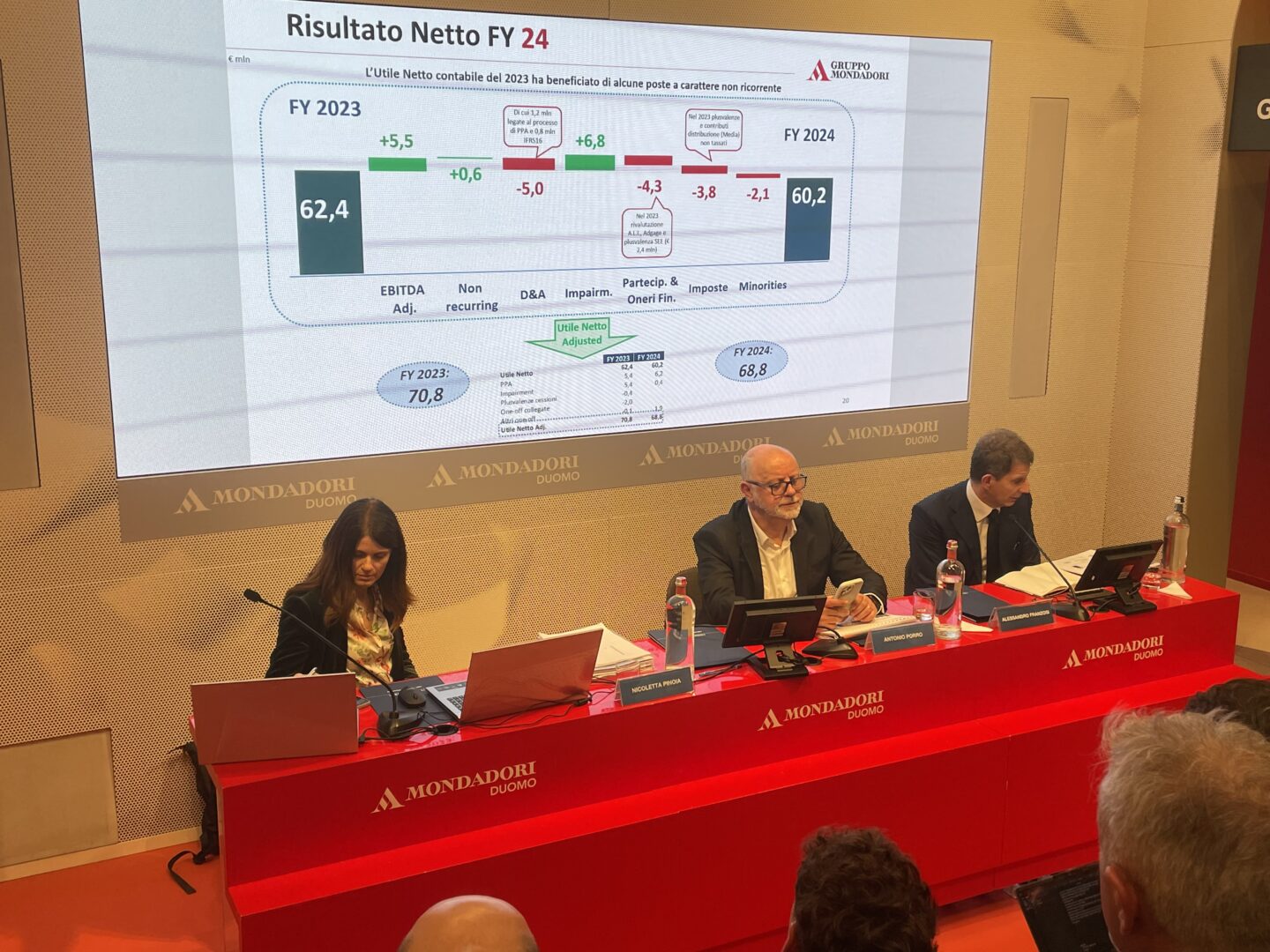 Ricavi Mondadori al +3,3%, Porro “Raggiunti obiettivi prefissati”